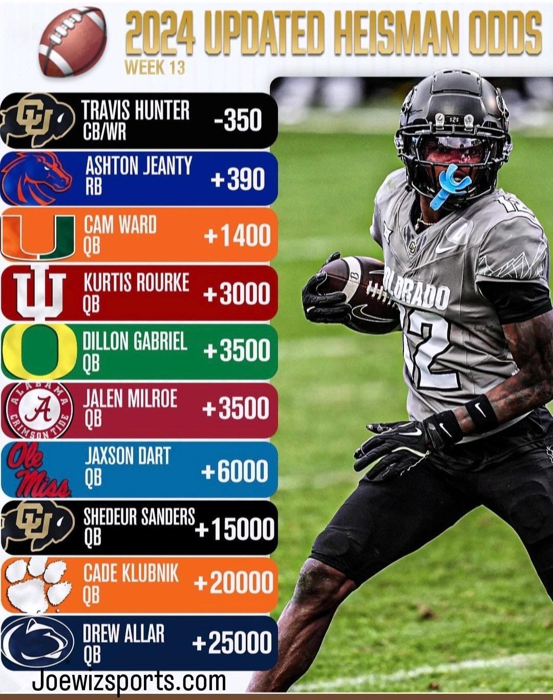 迅速完成进 迅速完成进